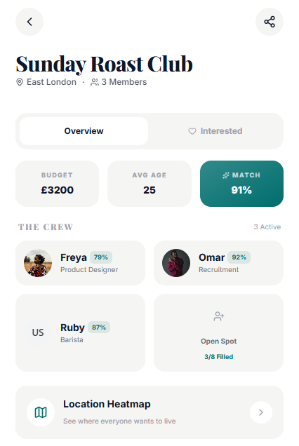LetsLoop - Sunday Roast Club